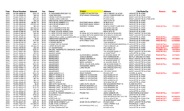 2010-2020 Judgments Updated 7-19-21