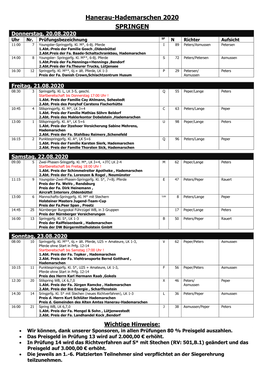 Hanerau-Hademarschen 2020 SPRINGEN