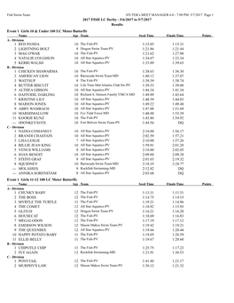 2017 FISH LC Derby - 5/6/2017 to 5/7/2017 Results