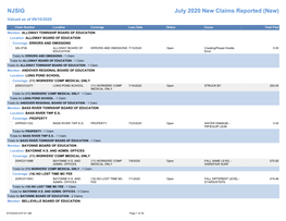 NJSIG July 2020 New Claims Reported (New) Valued As of 09/10/2020