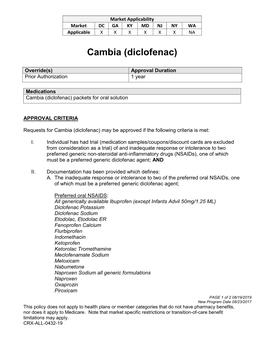 Cambia (Diclofenac)