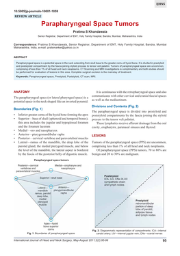 Parapharyngeal Space Tumors