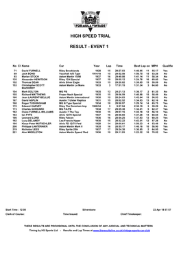 High Speed Trial Result