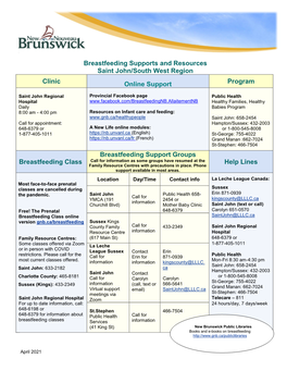 Saint John/South West Region