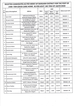 ANM for COVTD CARE HOME AS PER ADVT .NO 7052DT-Tglo7l2o2o ANM As Merit Sl