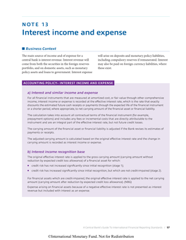 Interest Income and Expense N Business Context