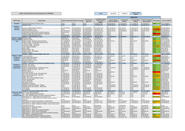 Q2 2020 21 Data Capture Reconciliation WIP.Xlsx