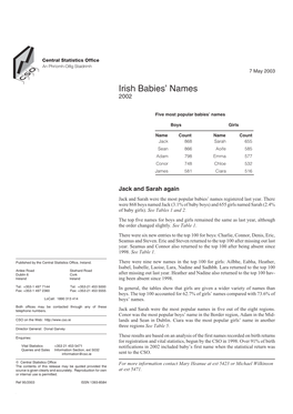 Irish Babies' Names 2002