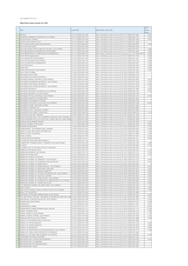 Last Updated 2017-10-3 Wiley Online Library Journals List 2018 Title