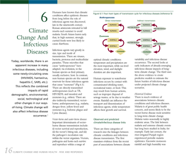 Climate Change and Infectious Diseases