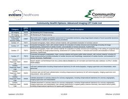 Advanced Imaging CPT Code List