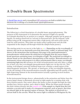 A Double Beam Spectrometer