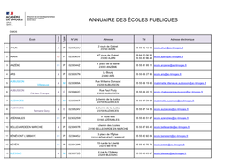 Annuaire Des Écoles Publiques