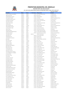 20ª Lista De Crianças De 0 a 3 Anos Aprovadas