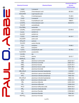 Chemical Names and CAS Numbers Final