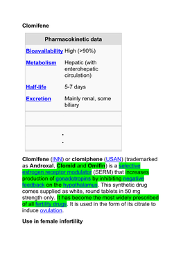 Clomifene Pharmacokinetic Data Bioavailability High (>90