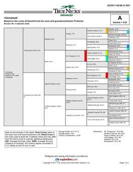 =Unnamed a Based on the Cross of Danehill and His Sons and Grandsons/Hector Protector Variant = 3.63 Breeder: Mr