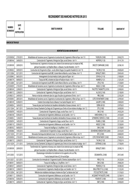 Recensement Des Marches Notifies En 2013