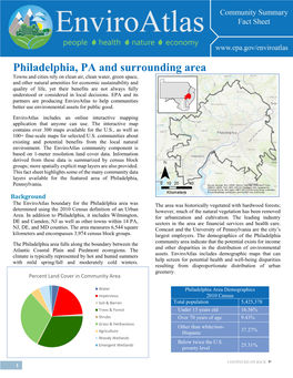 Philadelphia, PA Community Summary Fact Sheet