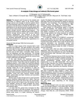 An Analysis of Data Storage and Retrieval of File Format System