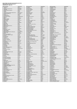 Mapletree Voucher Participating Outlets Participating Outlets in Vivocity Updated As at 1 May 2015