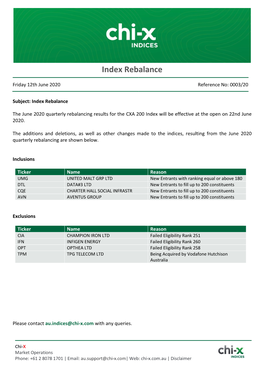 Index Rebalance