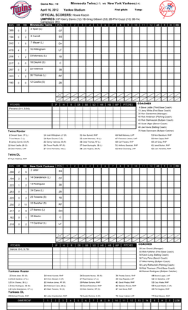 Minnesota Twins(2-7) Vs New York Yankees(5-4)