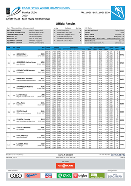 Official Results