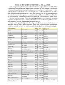 BIBLE CHRONOLOGY STATED As B.C. and A.M. the Arrangement of Chronology in Our Common Version English Bibles Was Made by Bishop Usher