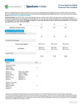 Current Spectrum Mobile Protection Plan Schedule