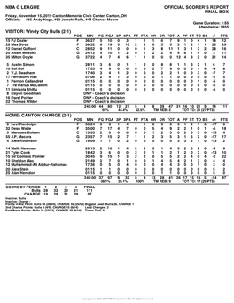 Box Score Bulls