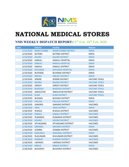 NATIONAL MEDICAL STORES NMS WEEKLY DISPATCH REPORT:11Th Feb- 18Th Feb