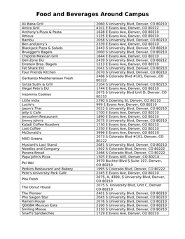 Food and Beverages Around Campus