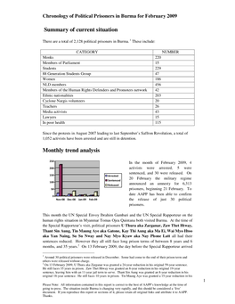 Summary of Current Situation Monthly Trend Analysis