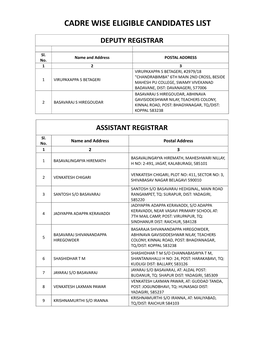 Cadre Wise Eligible Candidates List