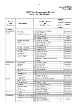 Report on the 2003 Village Representative Election