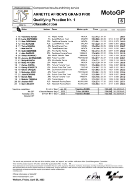 R Practice CLASSIFICATION