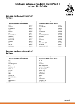 Indelingen Zaterdag Standaard District West 1 Seizoen 2013-2014