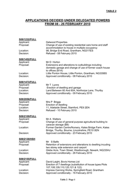 DC Cttee (8Del) Table2