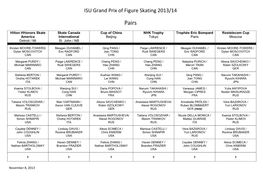 ISU Grand Prix of Figure Skating 2013/14