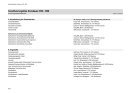 Konstituierungsliste Amtsdauer 2020 - 2024