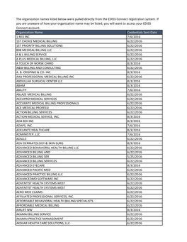 Organization Name Credentials Sent Date 1 REX INC 7/6/2016 1ST CHOICE MEDICAL BILLING 6/22/2016 1ST PRIORITY BILLING SOLUTIONS 6