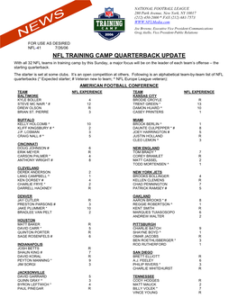 Nfl Training Camp Quarterback Update