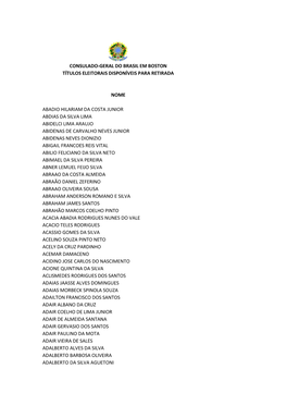 Consulado-Geral Do Brasil Em Boston Títulos Eleitorais Disponíveis Para Retirada