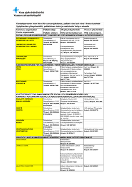 Kontaktpersoner Inom Vsvd För Cancersjukdomar, Palliativ Vård Och