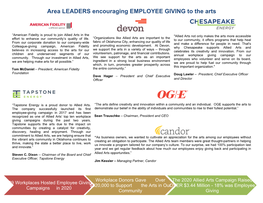 Leading Organizations