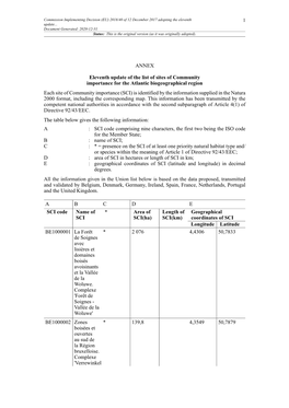 Commission Implementing Decision (EU) 2018/40 of 12 December 2017 Adopting the Eleventh 1 Update