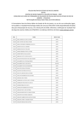 Policia Militar Do Estado Do Rio De Janeiro Edital