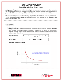 GAS LAWS OVERVIEW Created By: Julio Cesar Torres Orozco