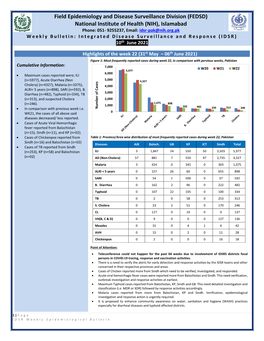 IDSR Week 22 Bulletin (2021)